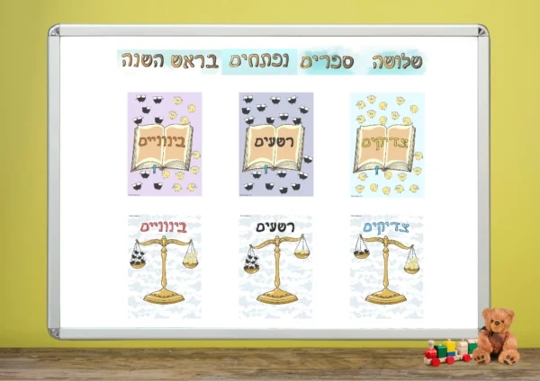 קיר תוכן של שלושה ספרים נפתחים ושל מאזניים ב3 מצבים עם היצרונים המתוקים