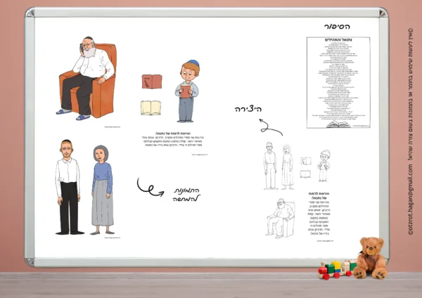 סיפור בהמחשה נתנאל והתהילים