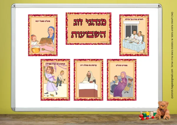 קיר תוכן מנהגי חג השבועות-מרהיב!