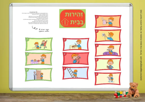 קיר תוכן זהירות בבית- לבנים!