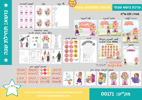 ערכת נושא מכונת מתוקות-בנות