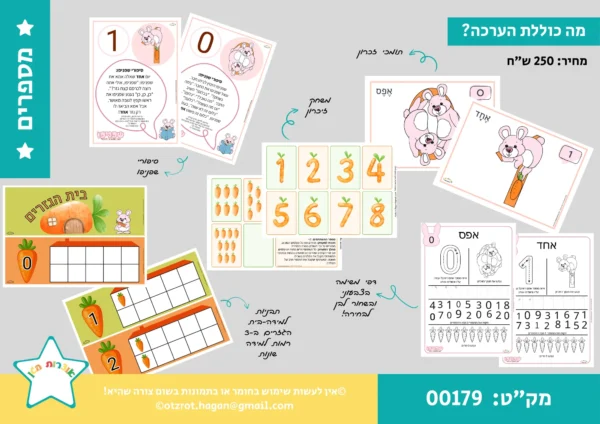 ⁦שפניפו- ערכה עדכנית ללימוד המספרים⁩ – תמונה ⁦2⁩