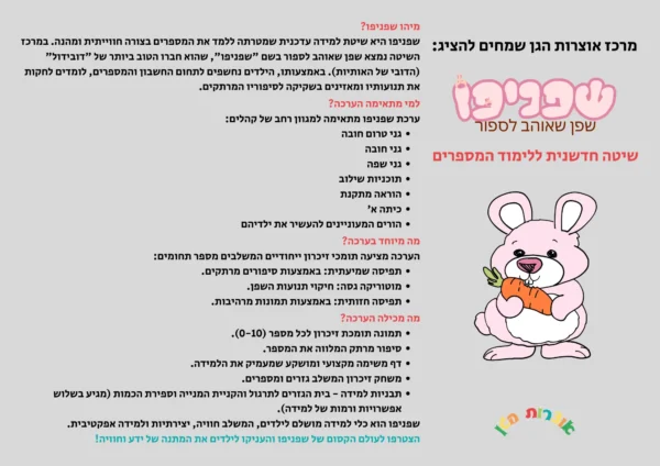 שפניפו- ערכה עדכנית ללימוד המספרים
